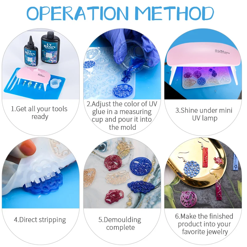 Hard UV Resin Glue Kit Fast Cu - Jewelry Making Tool Kit reseña y precio
