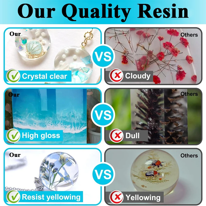 500ml/1000ml Epoxy Resin Kit C - Crystal Bead Mix reseña y precio